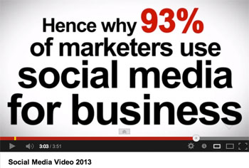 World of Mouth - Social Media Revolution 2013