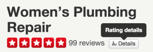 Yelp reviews for Women's Plumbing Repairs